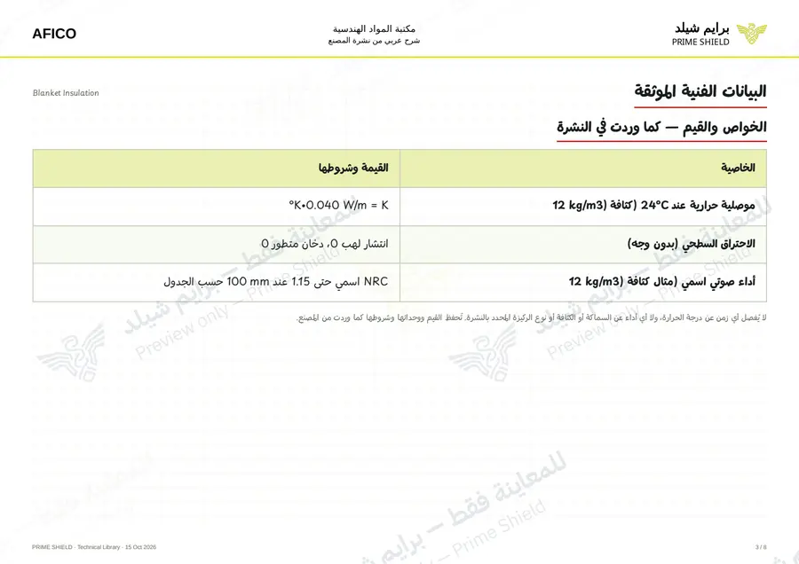 الصفحة 3 من 11 — Blanket Insulation — الشرح العربي