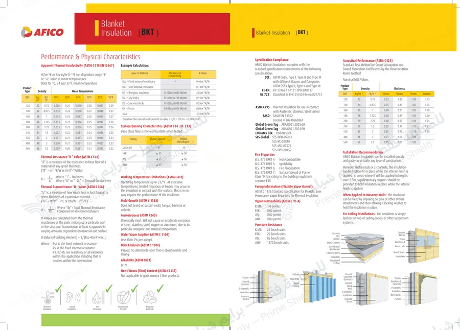 الصفحة 10 من 11 — Blanket Insulation — النشرة الرسمية (EN)