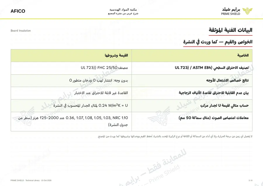 الصفحة 3 من 11 — Board Insulation — الشرح العربي
