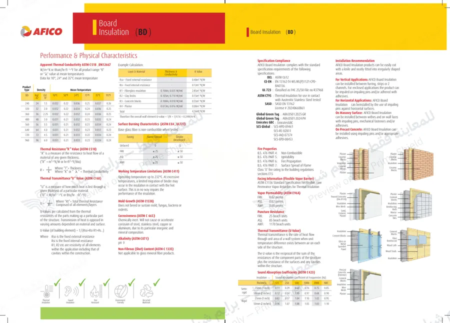 الصفحة 10 من 11 — Board Insulation — النشرة الرسمية (EN)