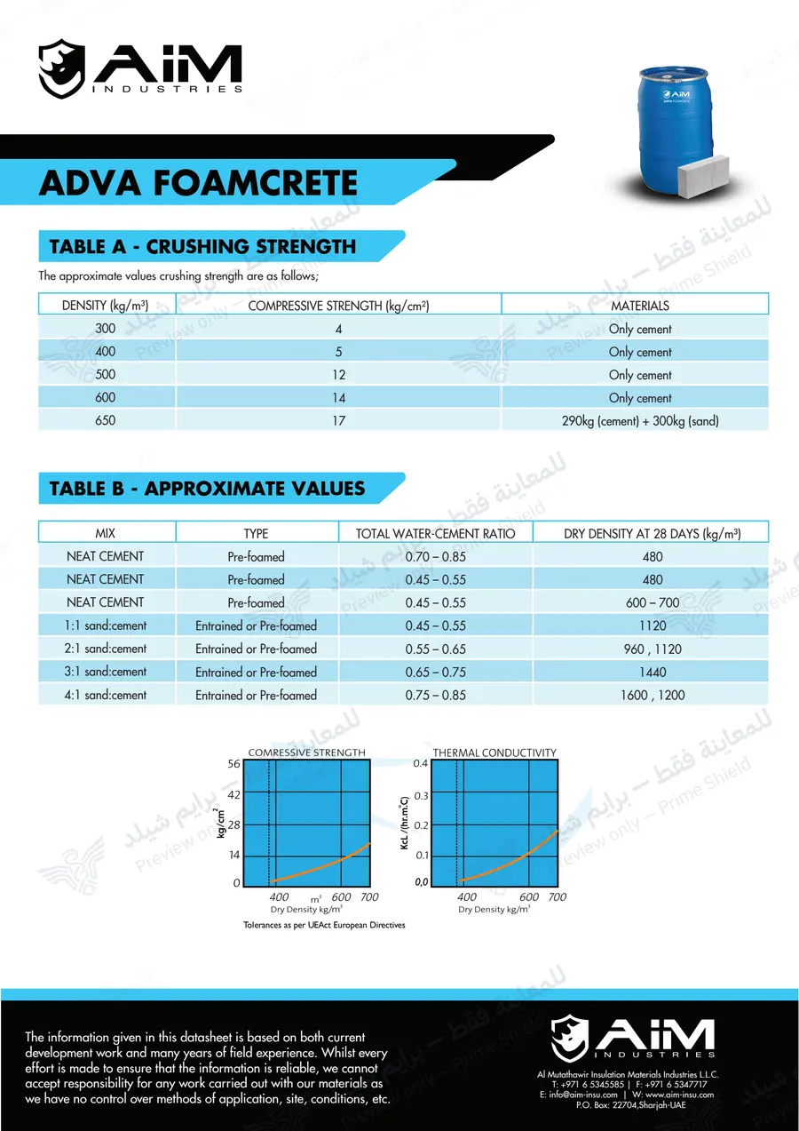 الصفحة 12 من 12 — ADVA FOAMCRETE — النشرة الرسمية (EN)