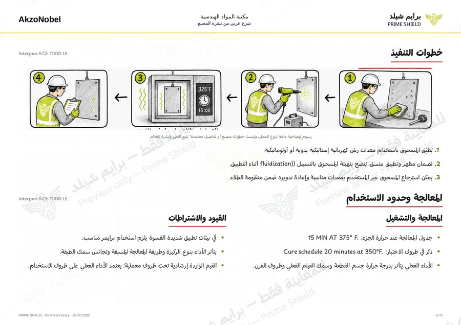 الصفحة 6 من 11 — Interpon ACE 1000 LE — الشرح العربي