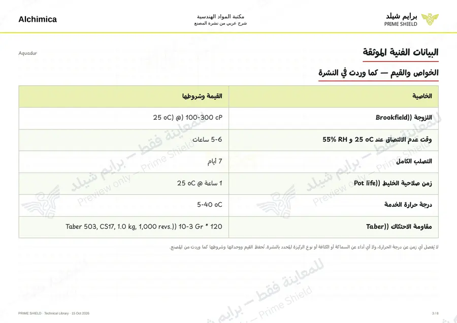 الصفحة 3 من 12 — Aquadur — الشرح العربي