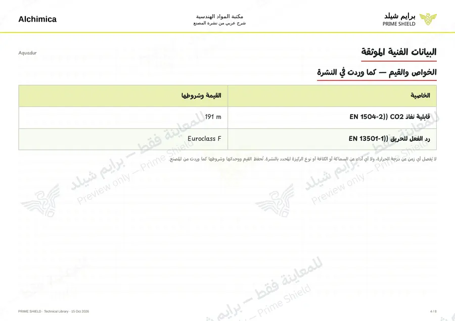 الصفحة 4 من 12 — Aquadur — الشرح العربي