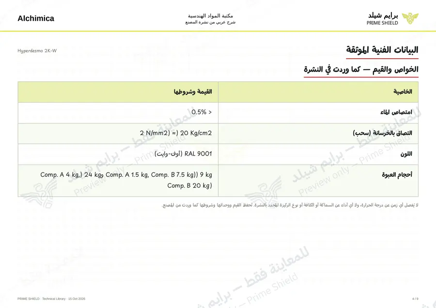الصفحة 4 من 14 — Hyperdesmo 2K-W — الشرح العربي