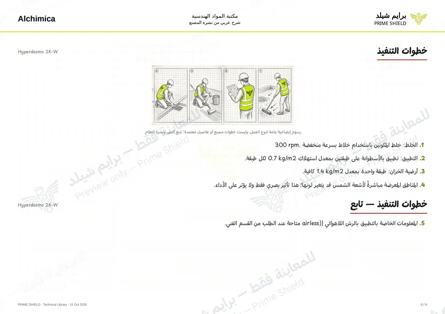 الصفحة 6 من 14 — Hyperdesmo 2K-W — الشرح العربي