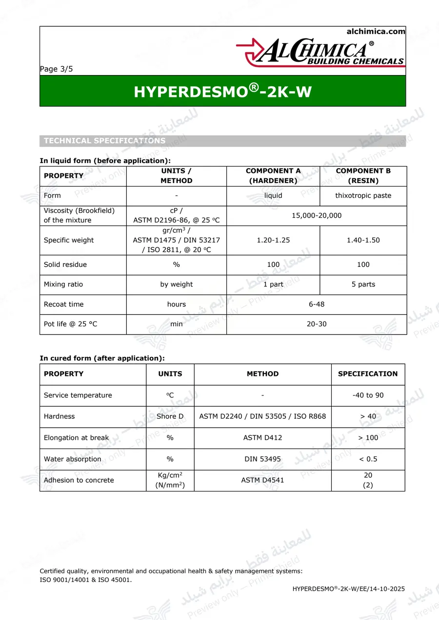 الصفحة 12 من 14 — Hyperdesmo 2K-W — النشرة الرسمية (EN)