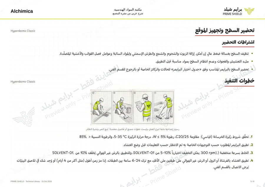 الصفحة 5 من 12 — Hyperdesmo Classic — الشرح العربي