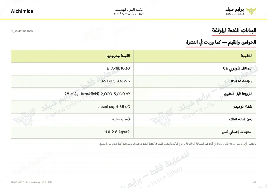 Page 3 of 13 — Hyperdesmo HAA — Arabic explanation