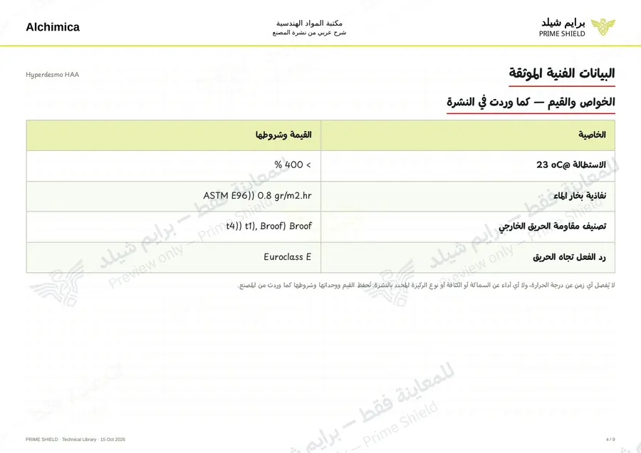Page 4 of 13 — Hyperdesmo HAA — Arabic explanation
