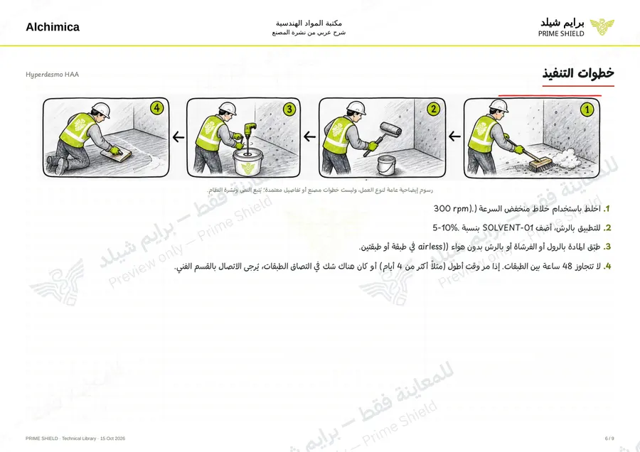 Page 6 of 13 — Hyperdesmo HAA — Arabic explanation