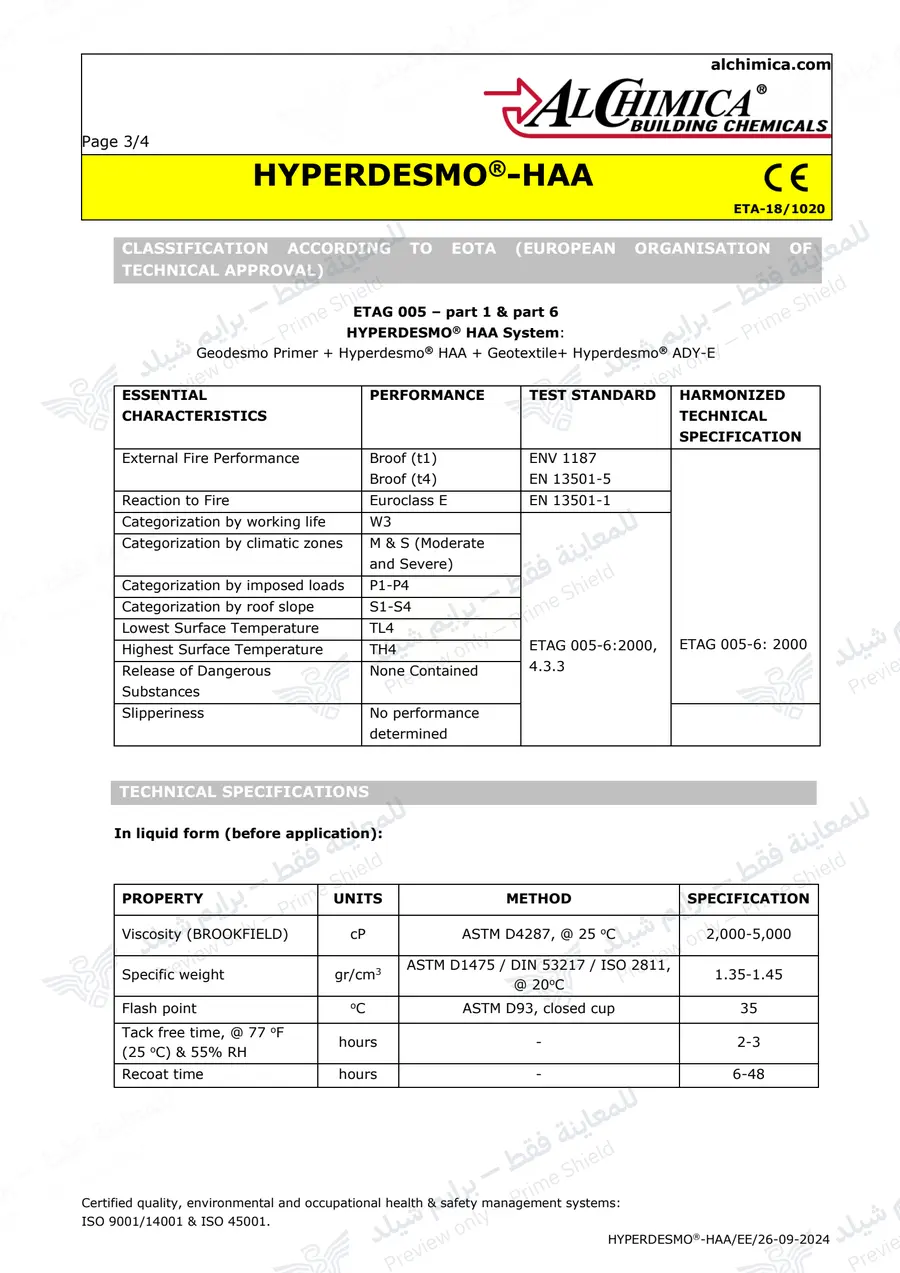 Page 12 of 13 — Hyperdesmo HAA — Official sheet (EN)