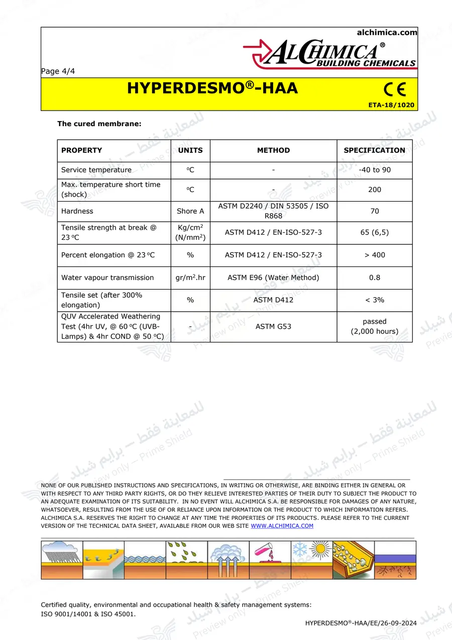 Page 13 of 13 — Hyperdesmo HAA — Official sheet (EN)