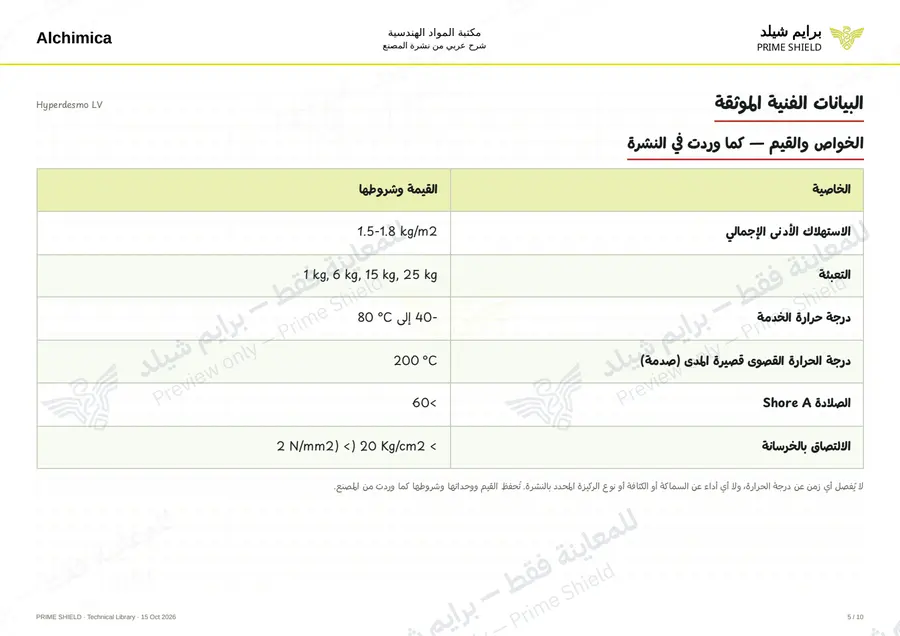 Page 5 of 14 — Hyperdesmo LV — Arabic explanation