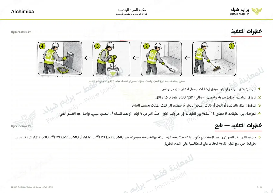 Page 7 of 14 — Hyperdesmo LV — Arabic explanation