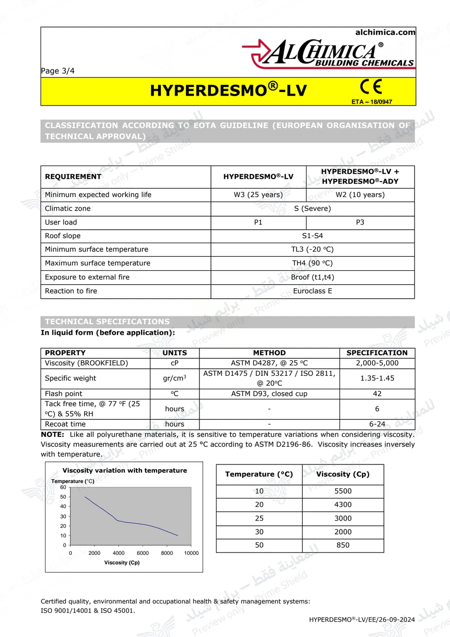 Page 13 of 14 — Hyperdesmo LV — Official sheet (EN)