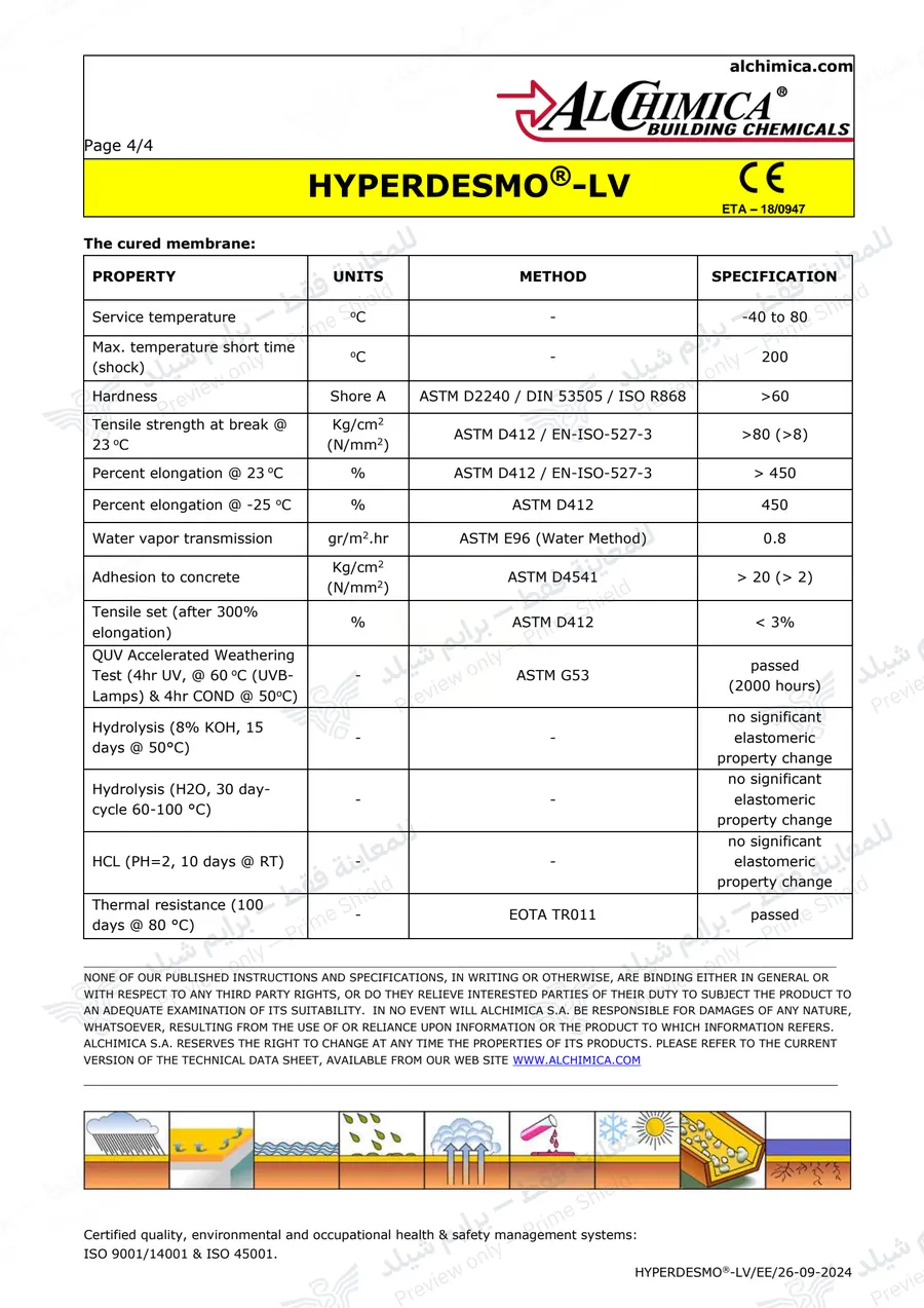 Page 14 of 14 — Hyperdesmo LV — Official sheet (EN)
