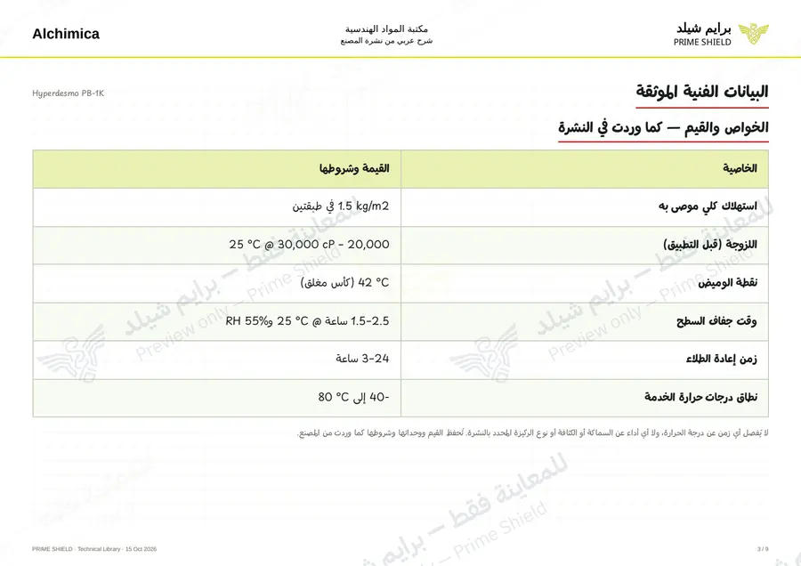 Page 3 of 13 — Hyperdesmo PB-1K — Arabic explanation