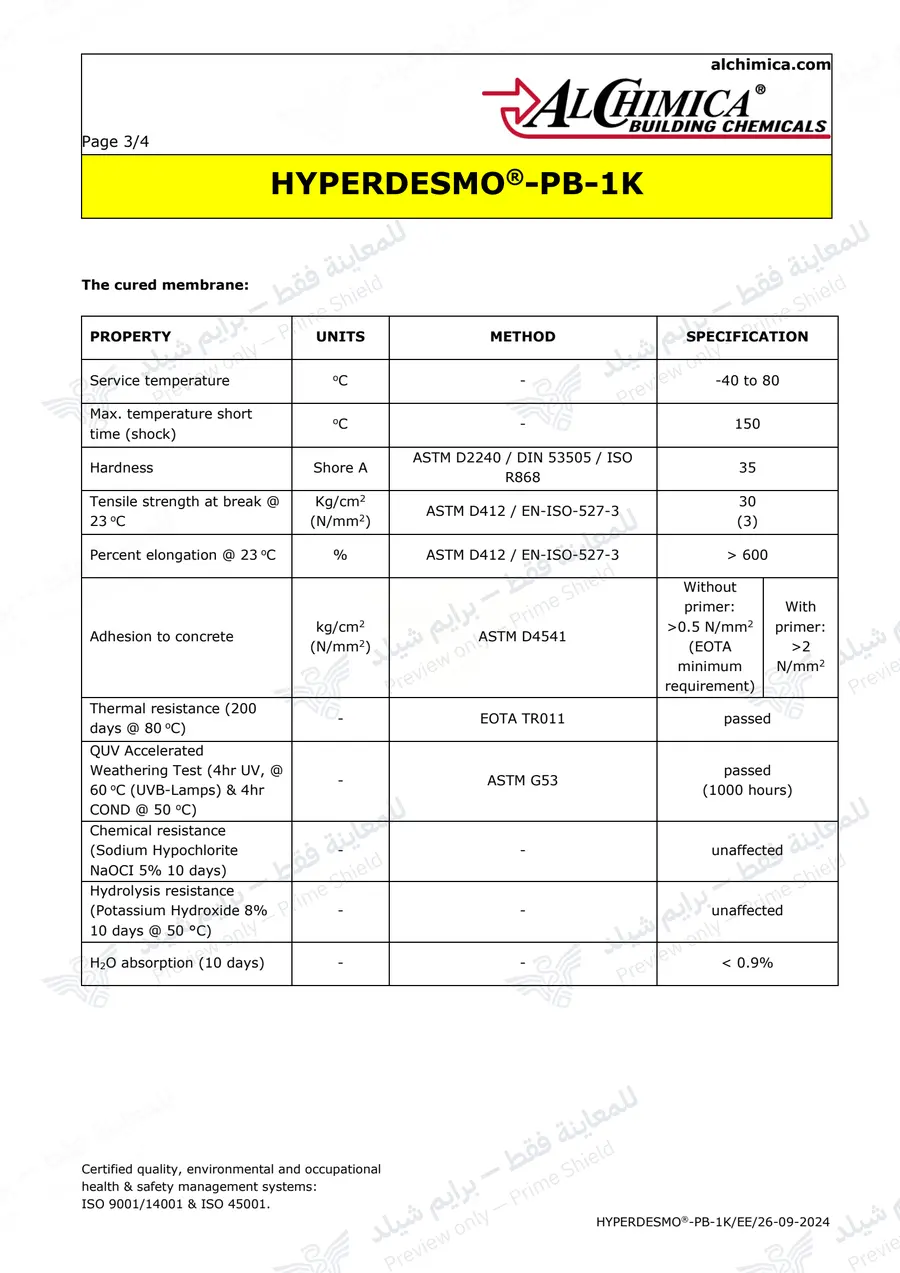 Page 12 of 13 — Hyperdesmo PB-1K — Official sheet (EN)