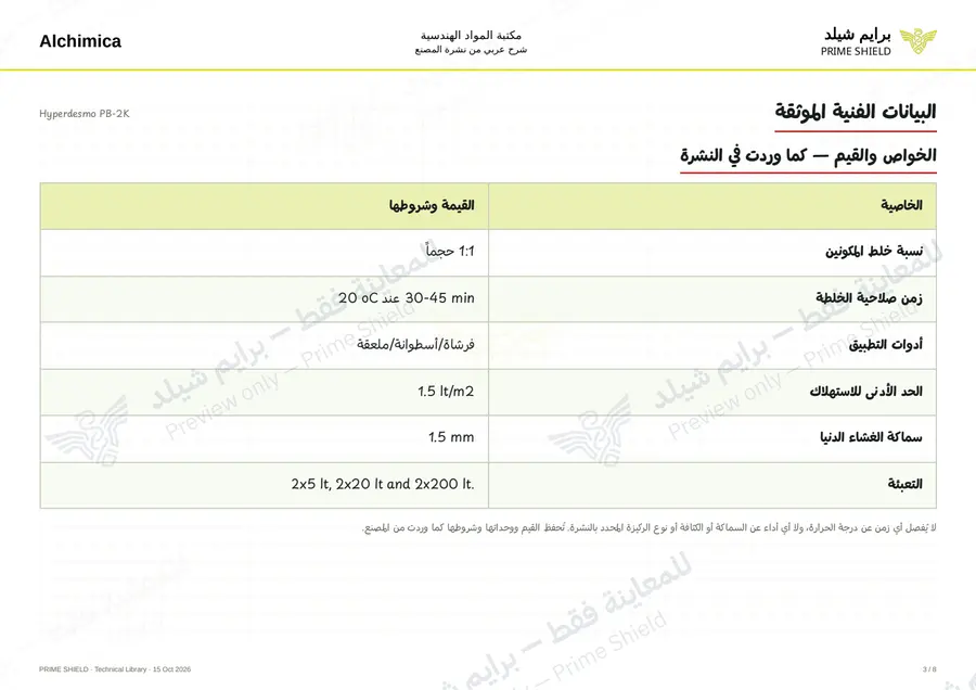 الصفحة 3 من 12 — Hyperdesmo PB-2K — الشرح العربي