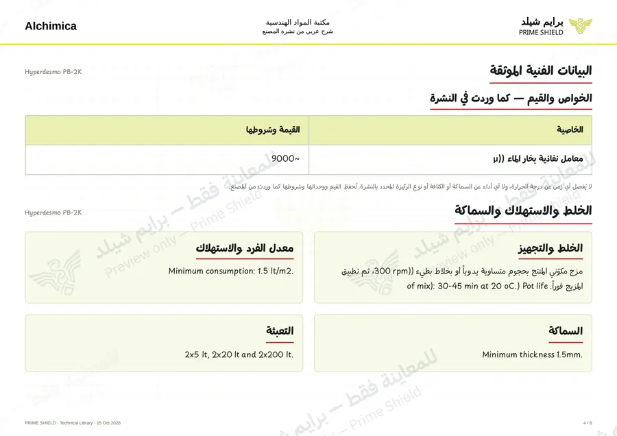 الصفحة 4 من 12 — Hyperdesmo PB-2K — الشرح العربي