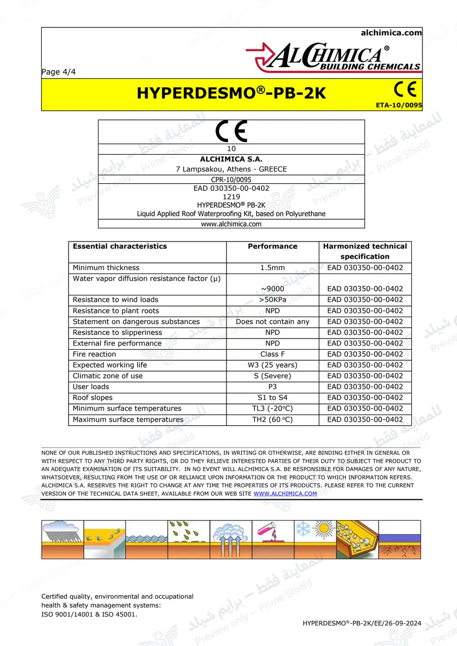 الصفحة 12 من 12 — Hyperdesmo PB-2K — النشرة الرسمية (EN)
