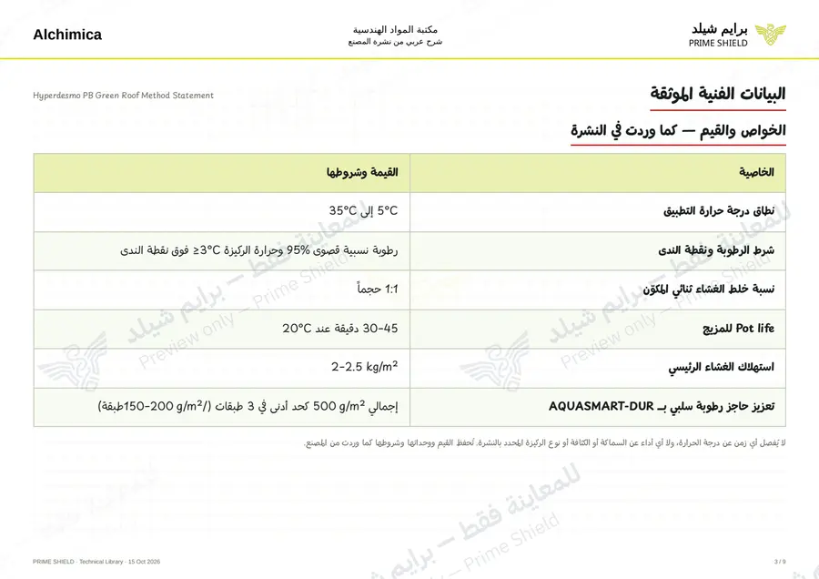 الصفحة 3 من 50 — Hyperdesmo PB Green Roof Method Statement — الشرح العربي