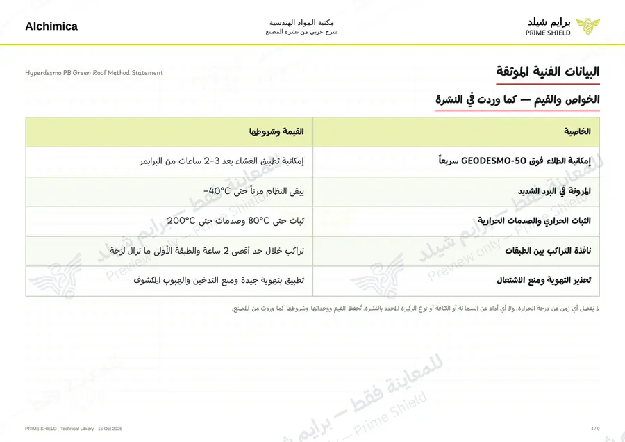 الصفحة 4 من 50 — Hyperdesmo PB Green Roof Method Statement — الشرح العربي
