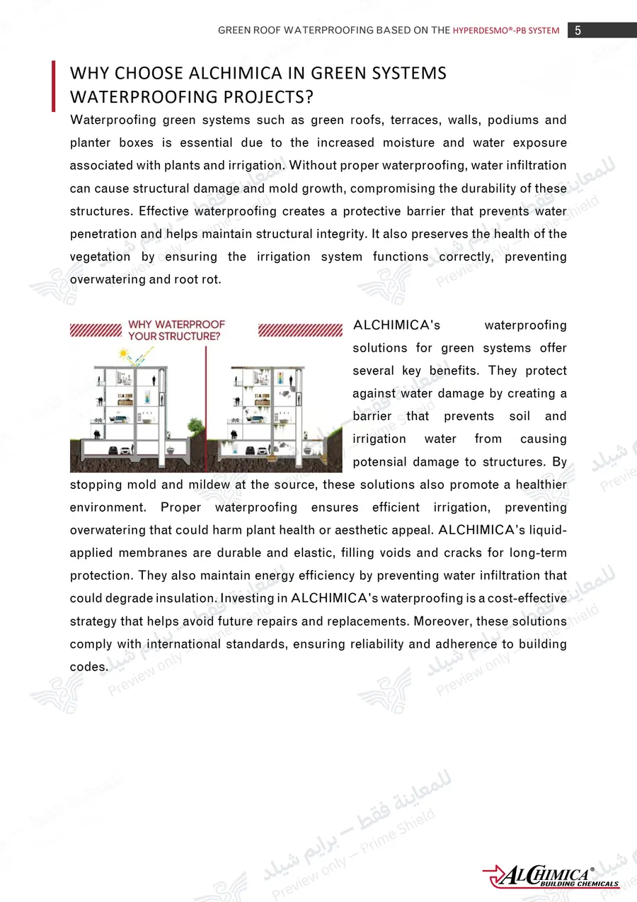 الصفحة 14 من 50 — Hyperdesmo PB Green Roof Method Statement — النشرة الرسمية (EN)