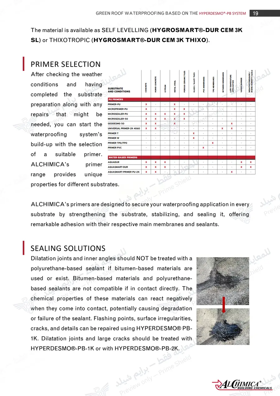 الصفحة 28 من 50 — Hyperdesmo PB Green Roof Method Statement — النشرة الرسمية (EN)