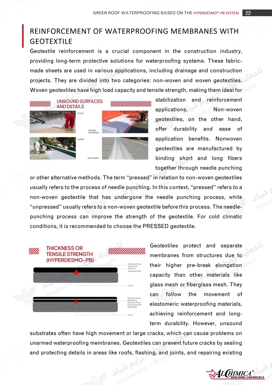 الصفحة 31 من 50 — Hyperdesmo PB Green Roof Method Statement — النشرة الرسمية (EN)