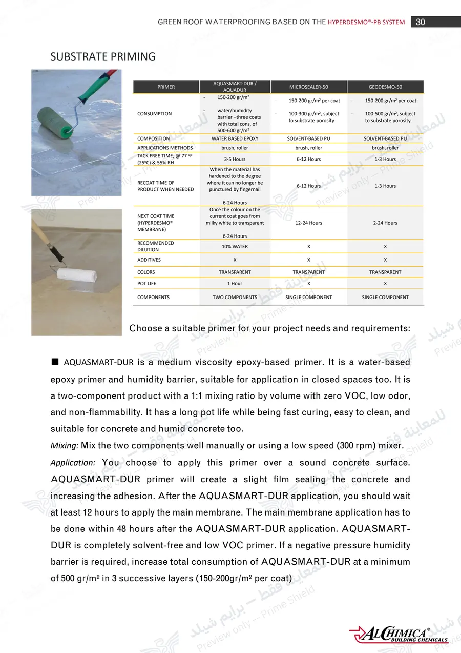 الصفحة 39 من 50 — Hyperdesmo PB Green Roof Method Statement — النشرة الرسمية (EN)