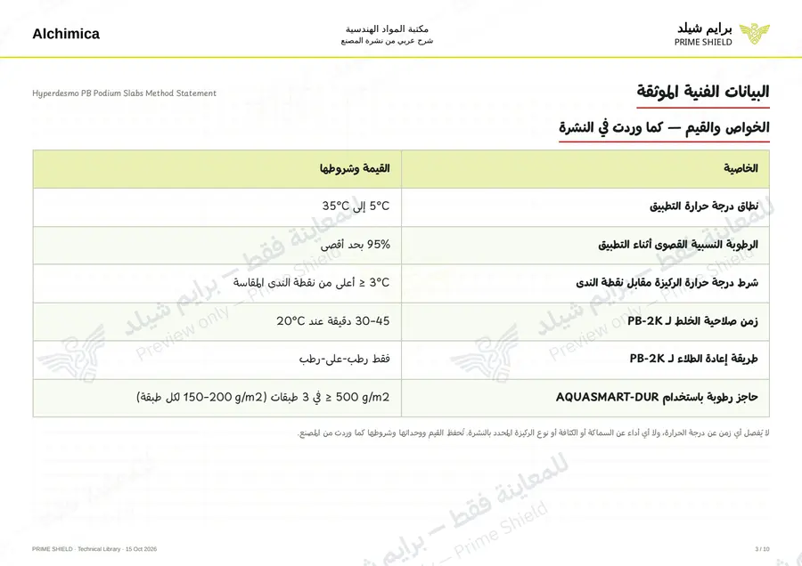 Page 3 of 62 — Hyperdesmo PB Podium Slabs Method Statement — Arabic explanation