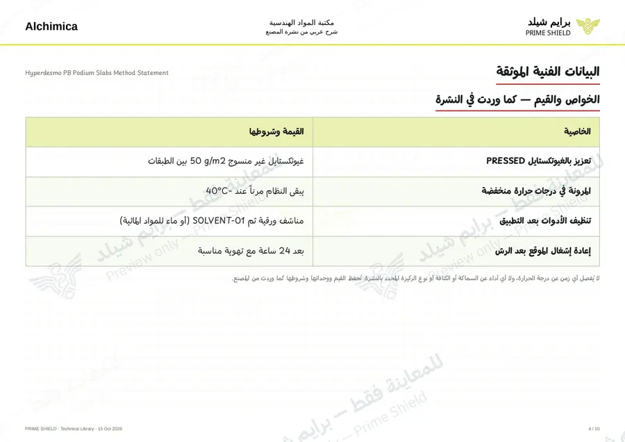 Page 4 of 62 — Hyperdesmo PB Podium Slabs Method Statement — Arabic explanation