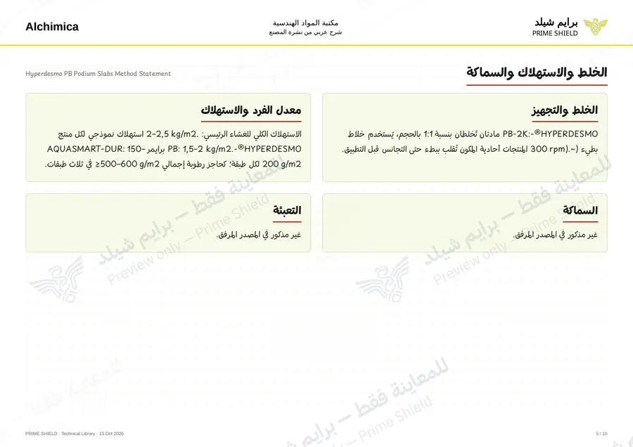 Page 5 of 62 — Hyperdesmo PB Podium Slabs Method Statement — Arabic explanation