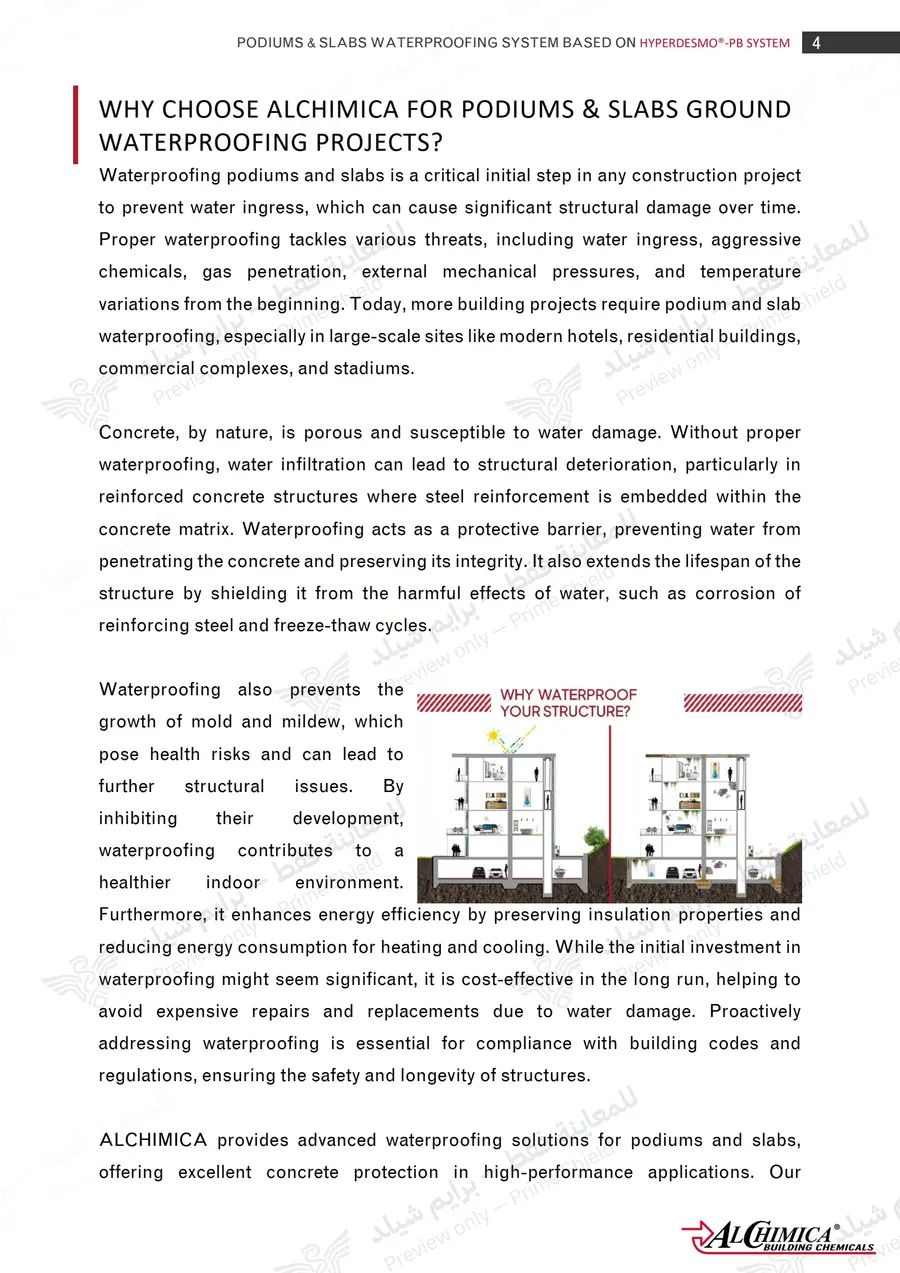 Page 15 of 62 — Hyperdesmo PB Podium Slabs Method Statement — Official sheet (EN)