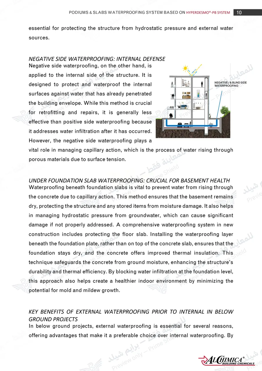 Page 21 of 62 — Hyperdesmo PB Podium Slabs Method Statement — Official sheet (EN)