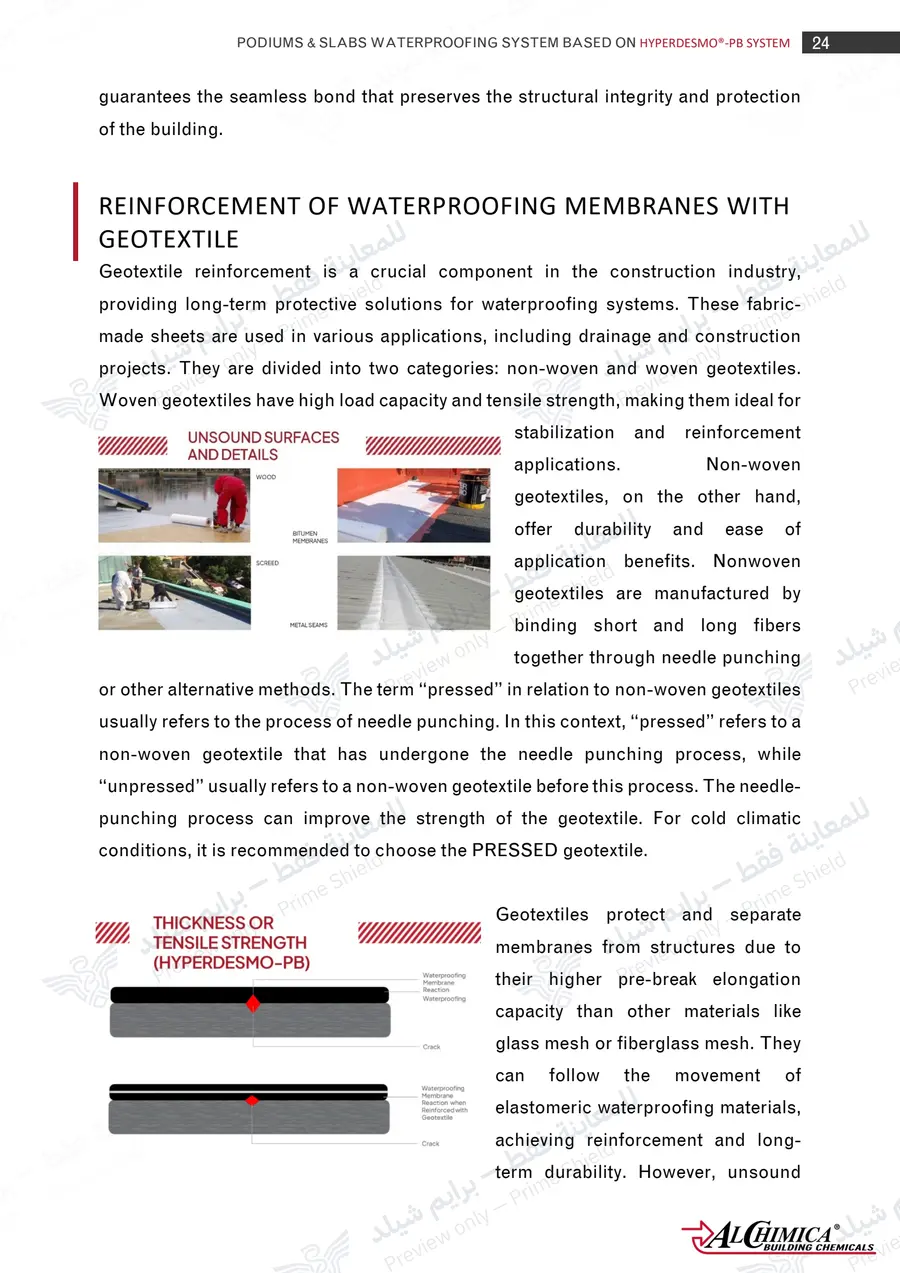 Page 35 of 62 — Hyperdesmo PB Podium Slabs Method Statement — Official sheet (EN)