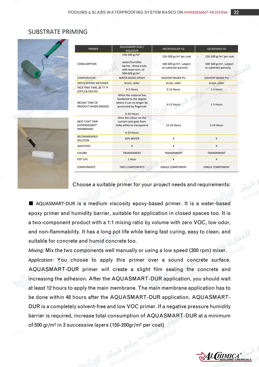 Page 43 of 62 — Hyperdesmo PB Podium Slabs Method Statement — Official sheet (EN)