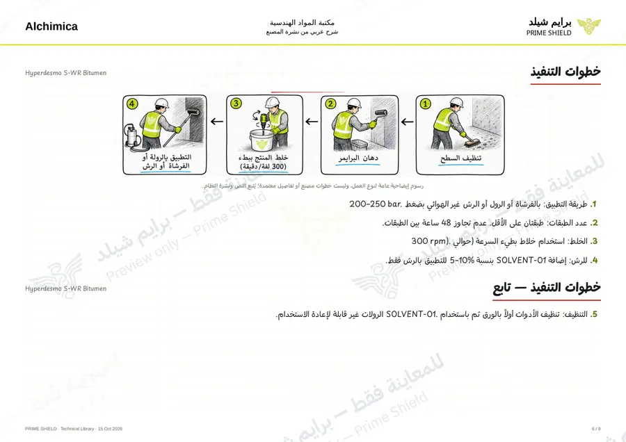 الصفحة 6 من 12 — Hyperdesmo S-WR Bitumen — الشرح العربي
