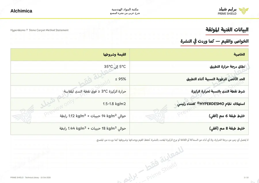 Page 3 of 74 — Hyperdesmo T Stone Carpet Method Statement — Arabic explanation