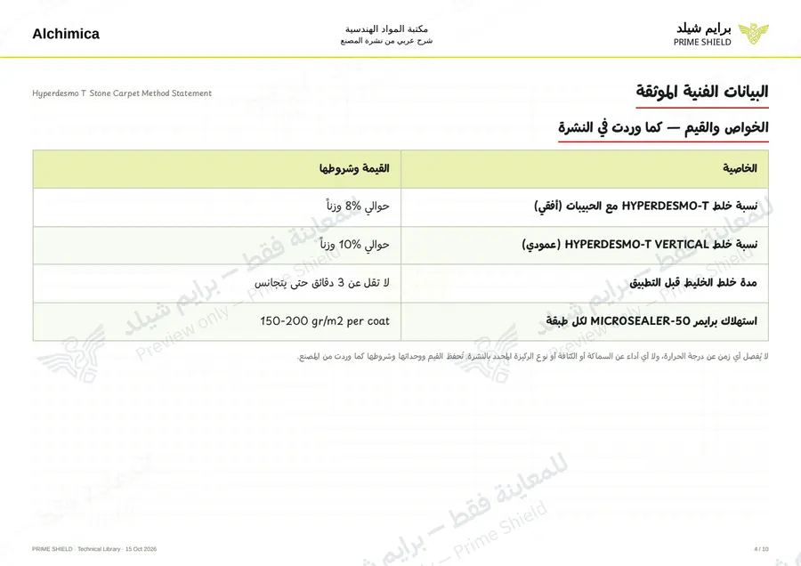 Page 4 of 74 — Hyperdesmo T Stone Carpet Method Statement — Arabic explanation