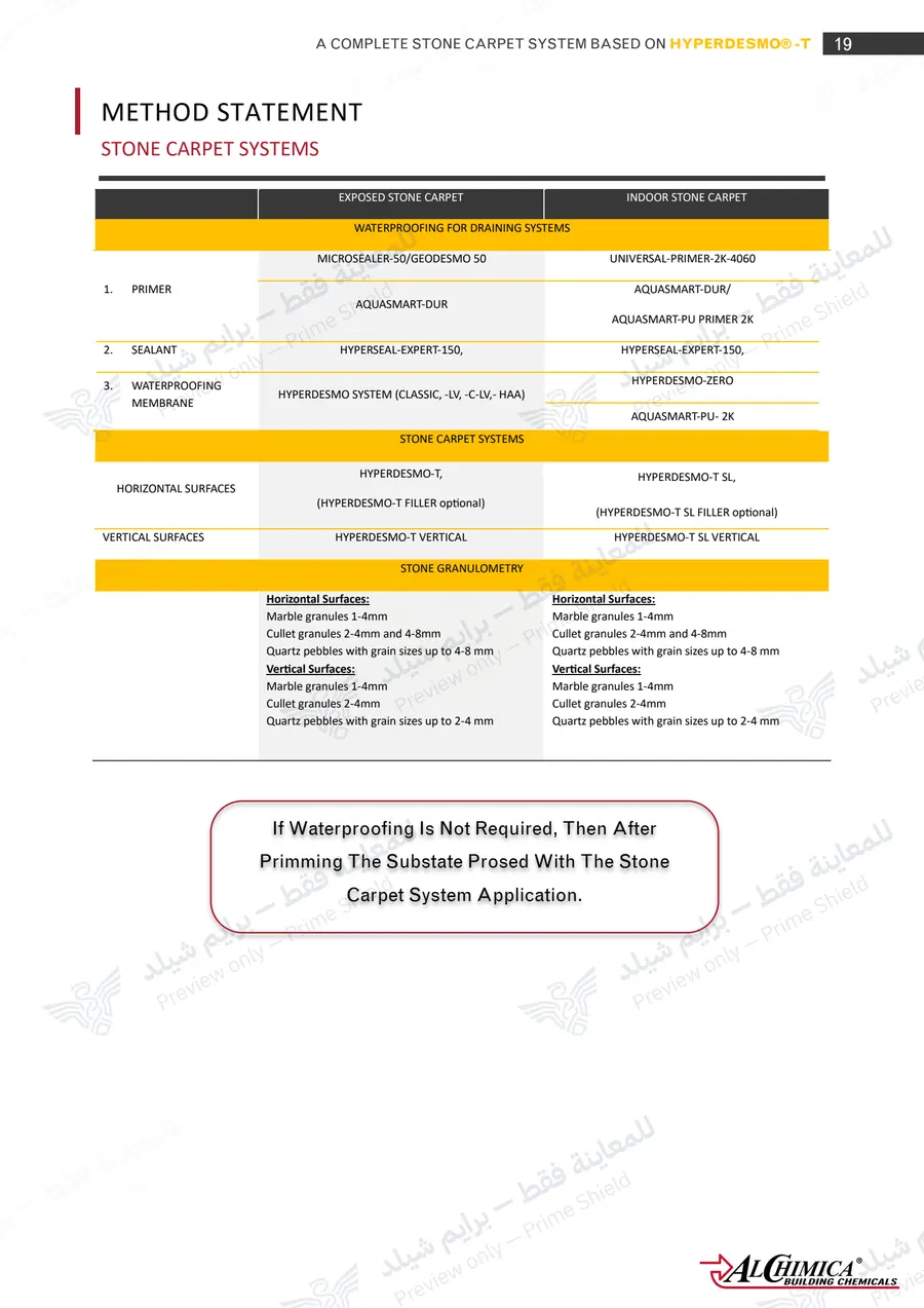 Page 30 of 74 — Hyperdesmo T Stone Carpet Method Statement — Official sheet (EN)
