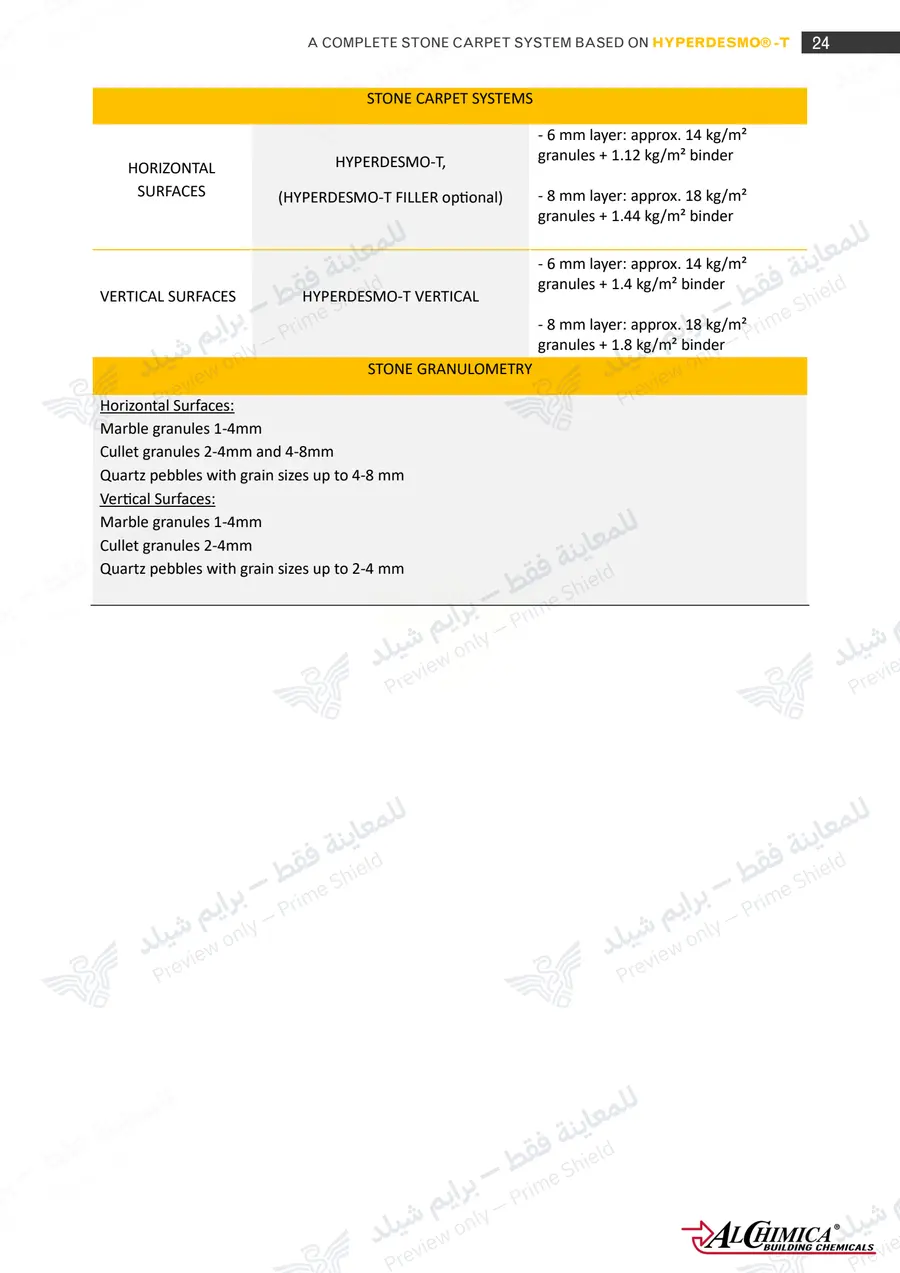 Page 35 of 74 — Hyperdesmo T Stone Carpet Method Statement — Official sheet (EN)