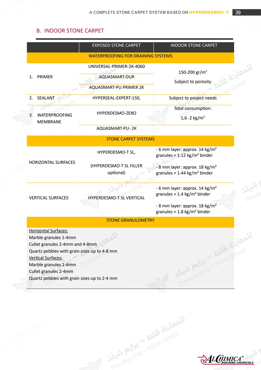 Page 50 of 74 — Hyperdesmo T Stone Carpet Method Statement — Official sheet (EN)