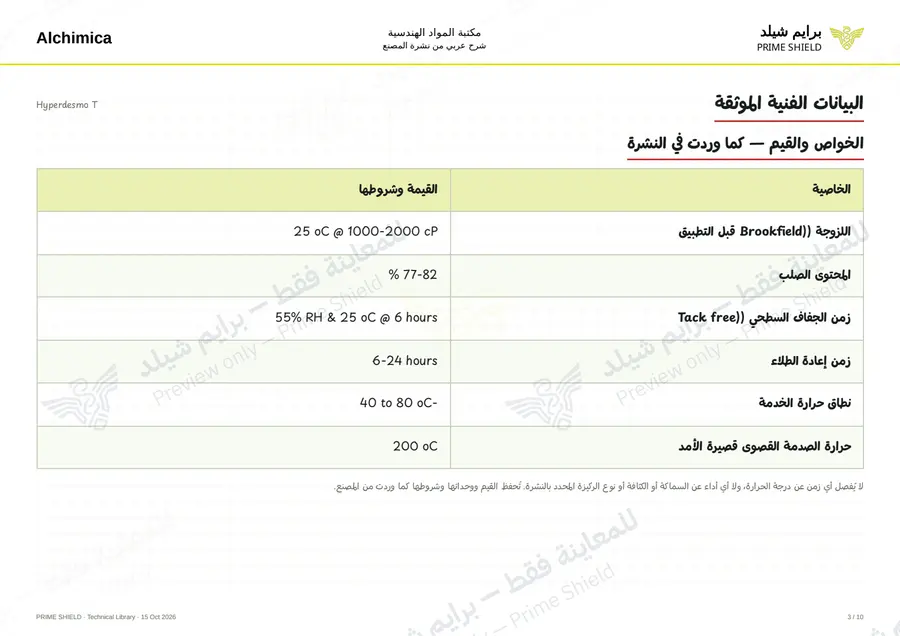 الصفحة 3 من 14 — Hyperdesmo T — الشرح العربي