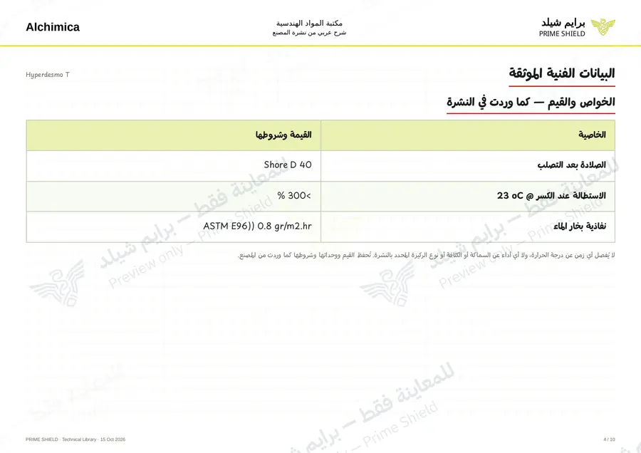Page 4 of 14 — Hyperdesmo T — Arabic explanation