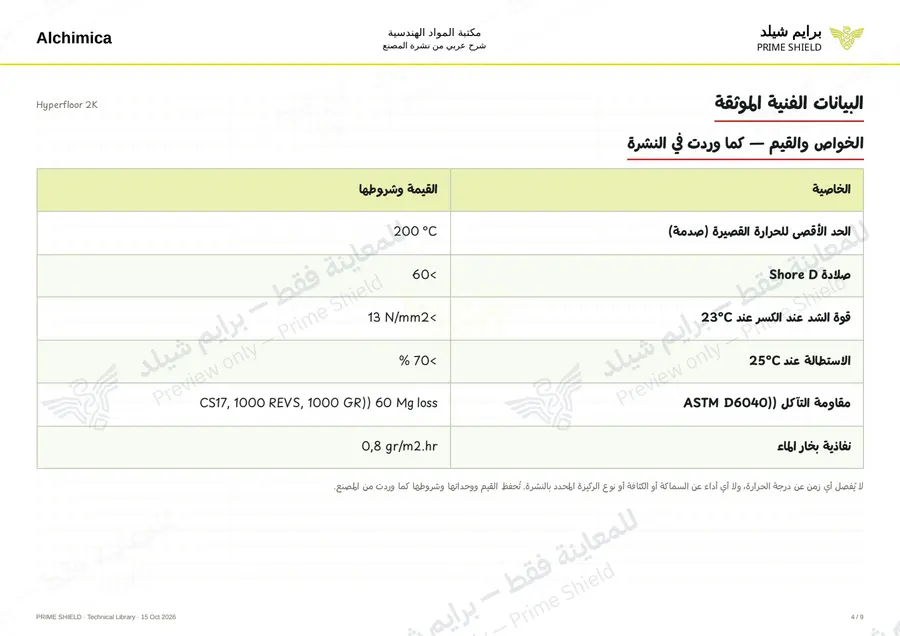الصفحة 4 من 12 — Hyperfloor 2K — الشرح العربي