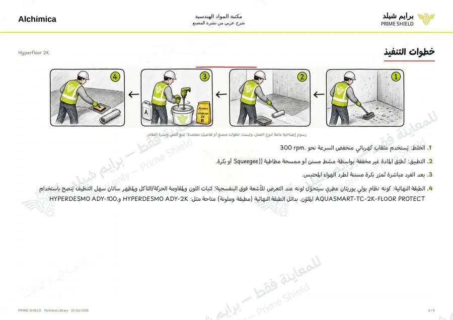 الصفحة 6 من 12 — Hyperfloor 2K — الشرح العربي