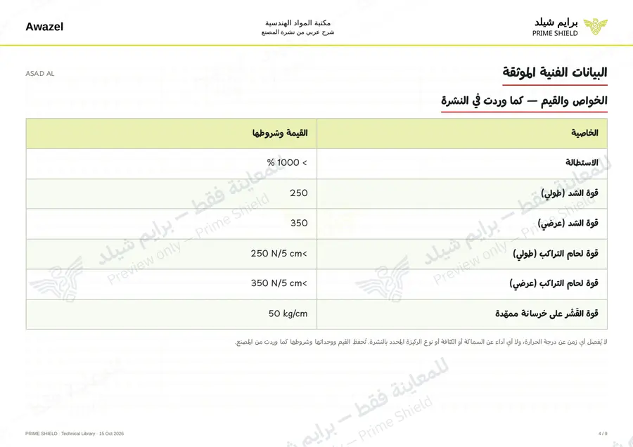 الصفحة 4 من 11 — ASAD AL — الشرح العربي